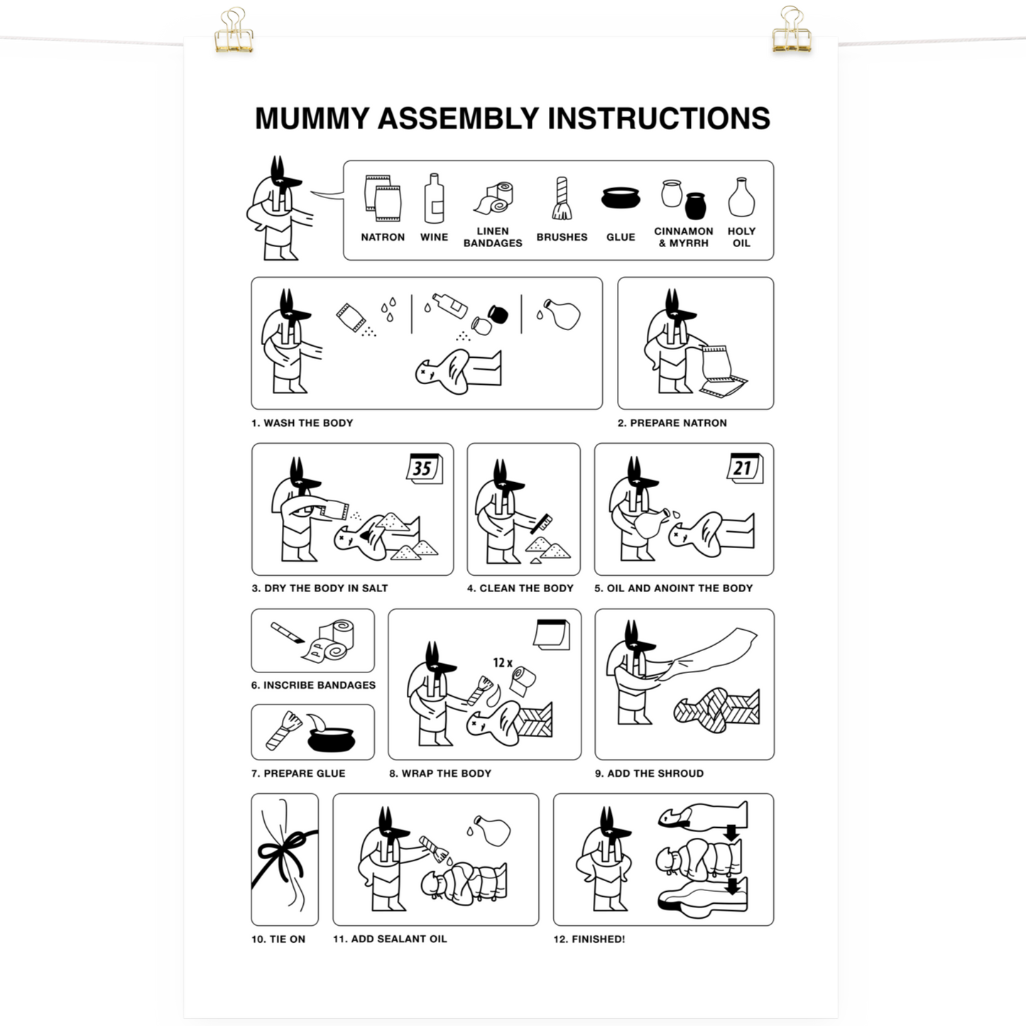 Mummy Assembly Instructions Poster