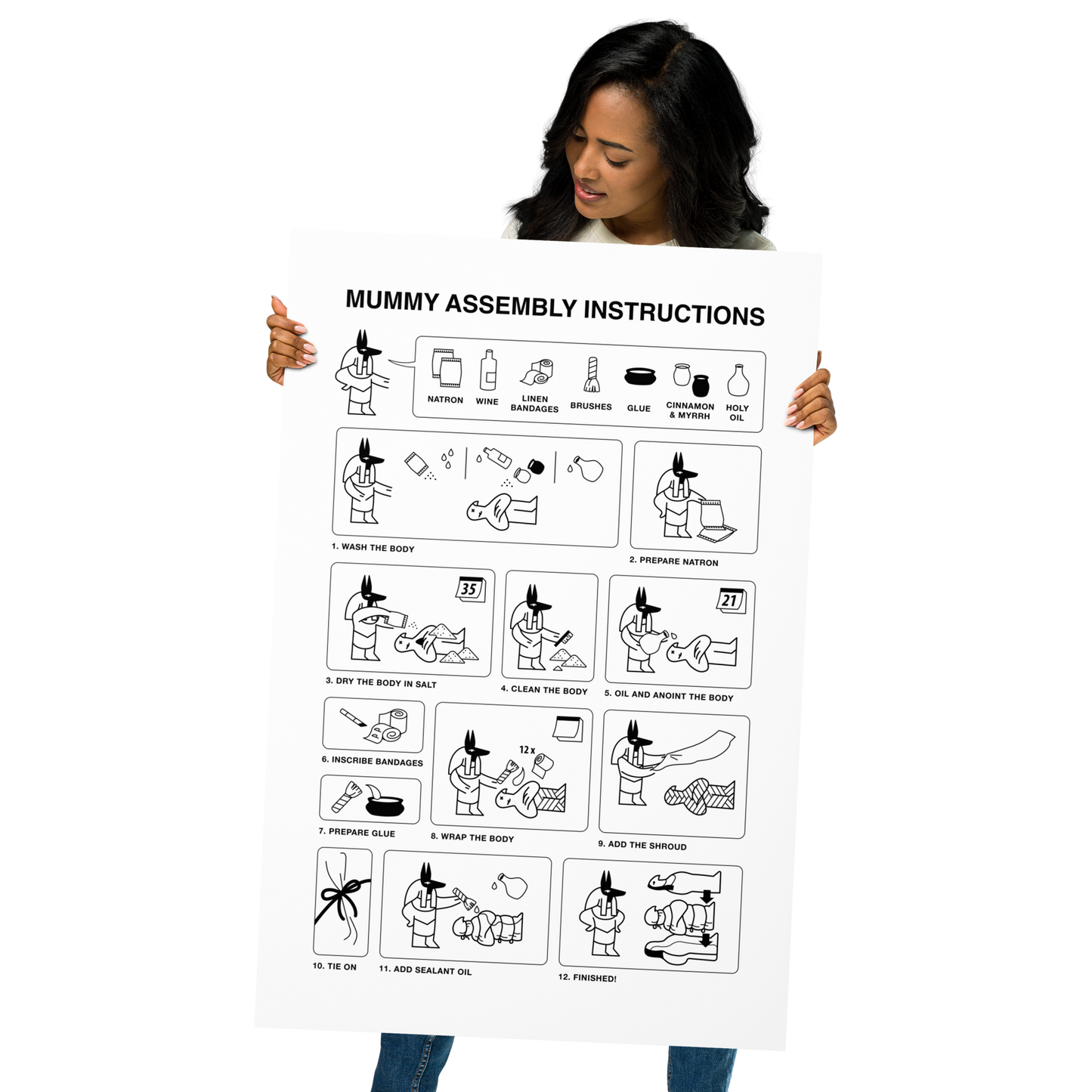 Mummy Assembly Instructions Poster