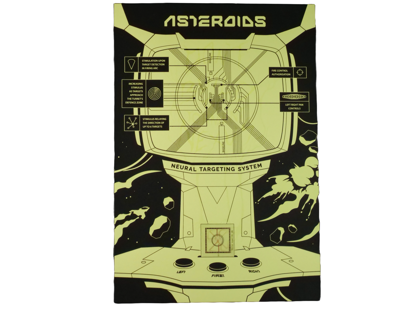 Asteroids Neuron Array Poster